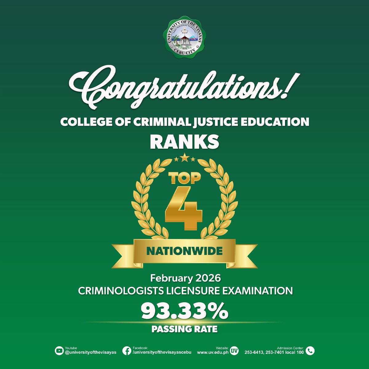UV Ranks Top 4 Nationwide in Criminology Licensure Exam