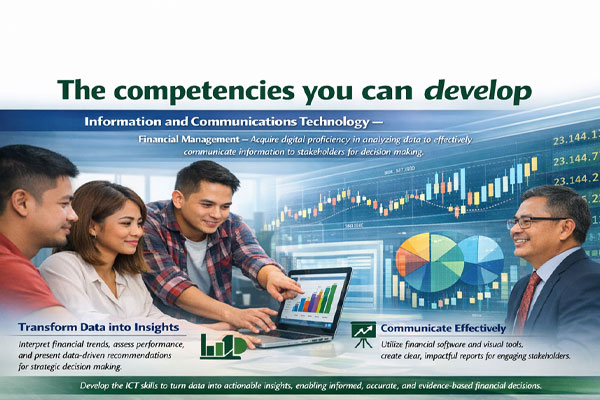 BSBA, major in Financial Management