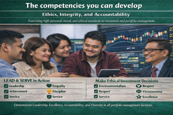 BSBA, major in Financial Management