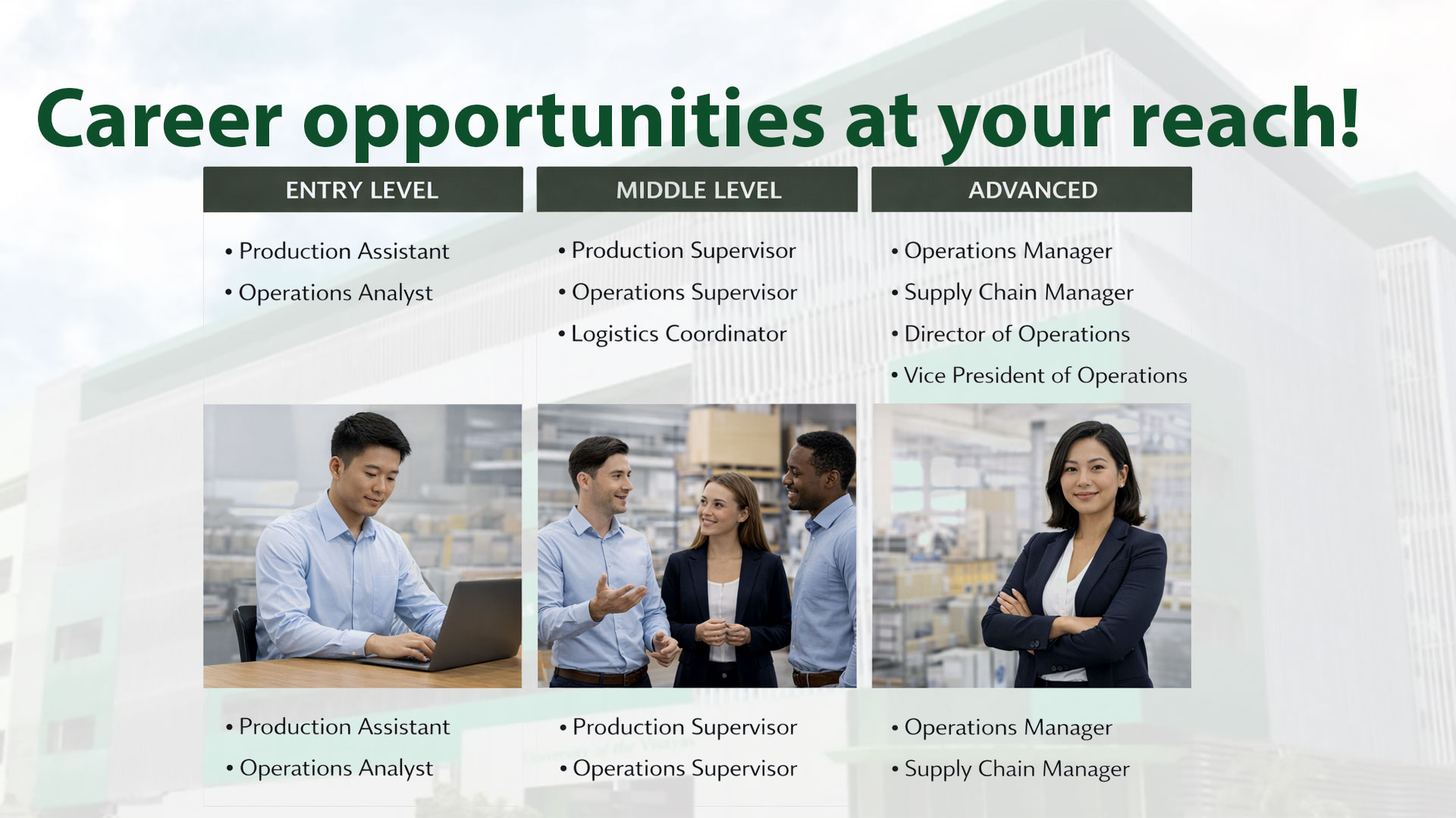 BSBA, major in Operations Management